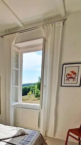 Domaine Lapèze Appartement